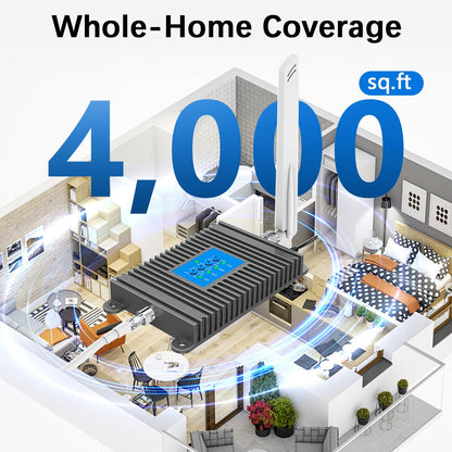 Cell Phone Signal Booster Boosts 5G 4G LTE Band 2/4/5/12/17/13 for All U.S. Carriers Verizon, ATT, Sprint, Omni-Directional Antenna Kit for Home, FCC Approved