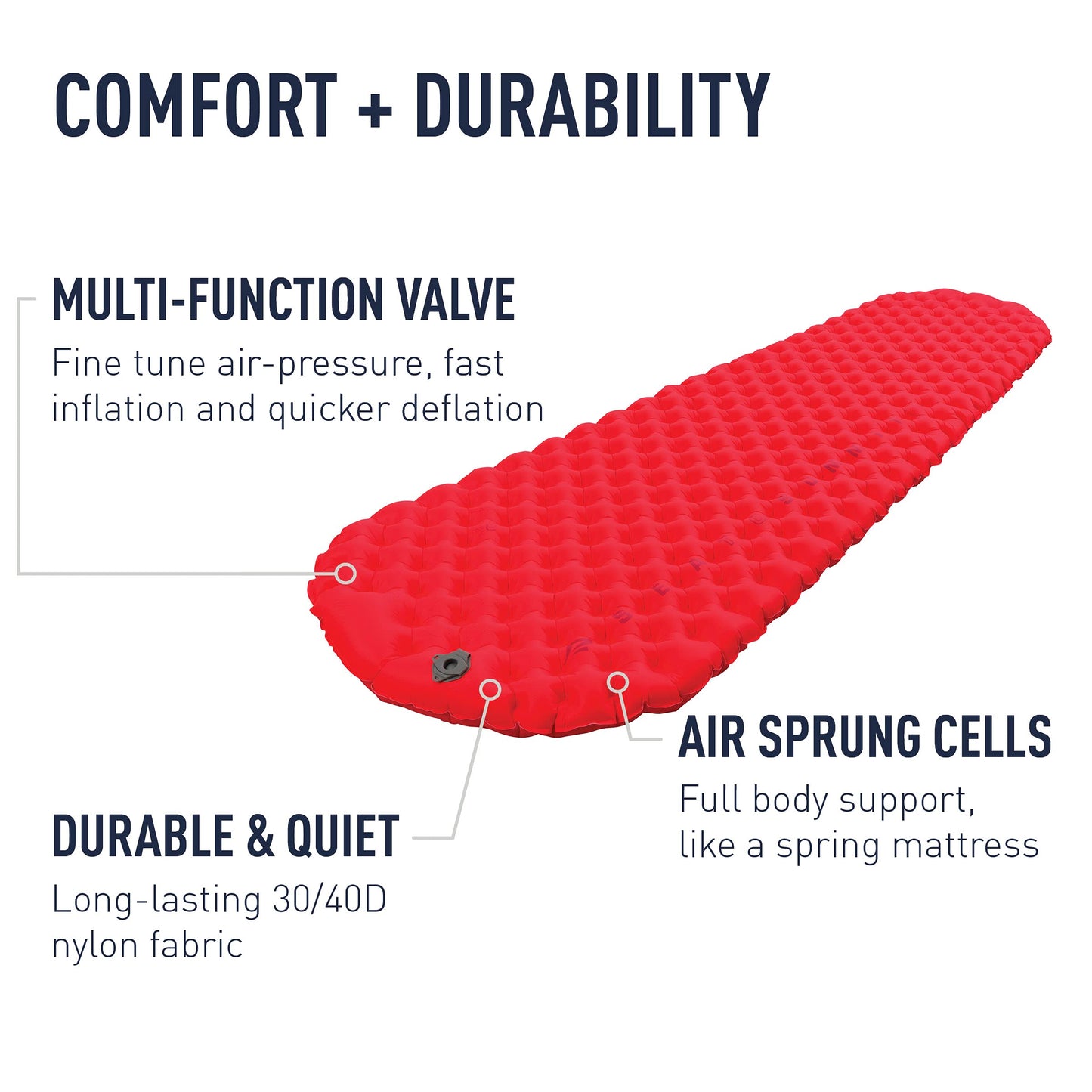 Sea to Summit Comfort Plus Insulated Camping Air Mattress, Large (79 x 25 x 2.5 inches)