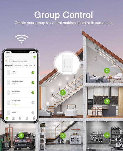 GHome Smart Switch, Smart Wi-Fi Light Switch Works with Alexa and Google Assistant 2.4Ghz, Single-Pole,Neutral Wire Required,UL Certified,Remote/Voice Control, No Hub Required (4 Pack)