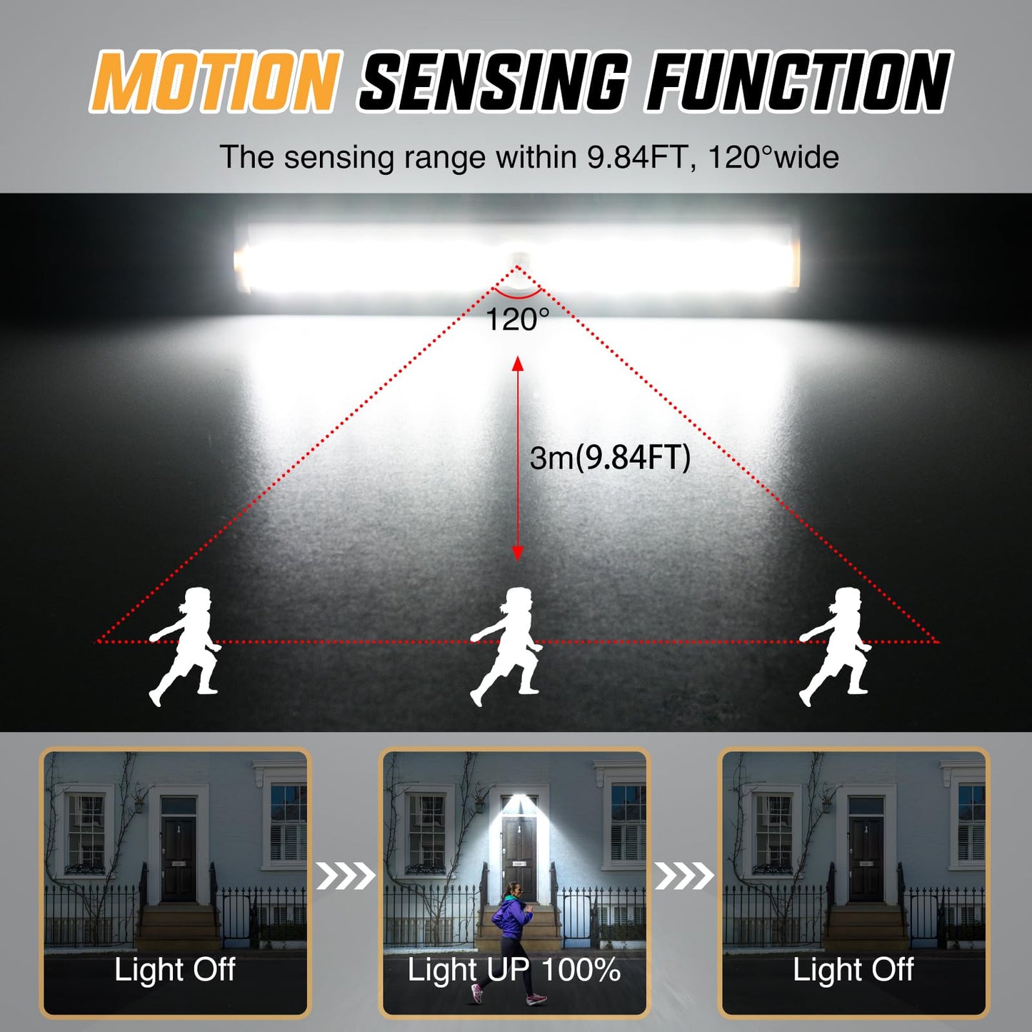 Nilight RV Step Lights 3PCS Motion Sensor Activated LED Bar RV Exterior Lights Battery Operated Wireless Magnetic Stick Strip Lighting for Motorhome Travel Trailers Camper Under Cabinet Step Tent