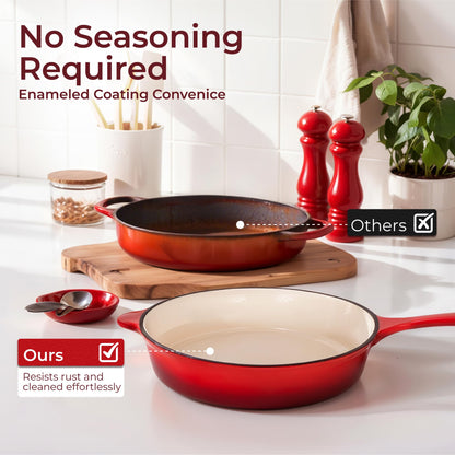 Enamel Cast Iron Cookware Set 7 Pieces & 10 Pieces RV/Camping Cookware Sets