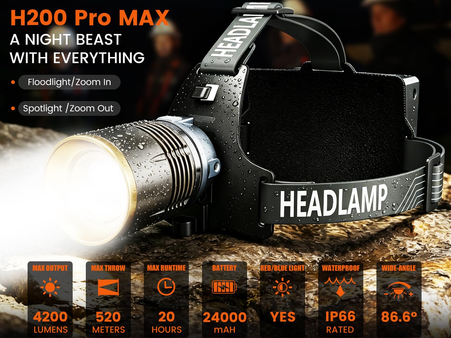 MAXME100 Super Bright Rechargeable Headlamp, Super Bright Zoomable/Spotlight Floodlight with 750m Beam Distance, Head Lamp for Search Rescue, Construction Work, Outdoor use