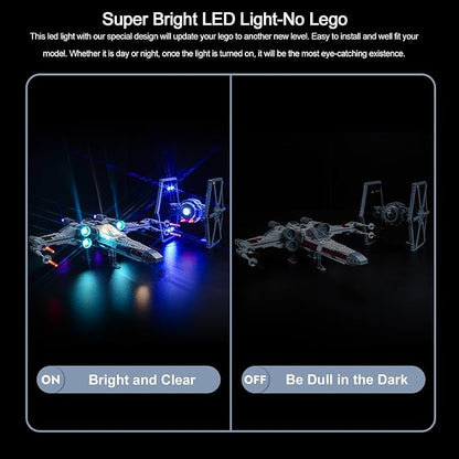BrickBling Light Kit Compatible with Lego TIE Fighter &amp X-Wing Mash-up Building Set (No Model) Creative Lights for Lego 75393 (Light Control Version)