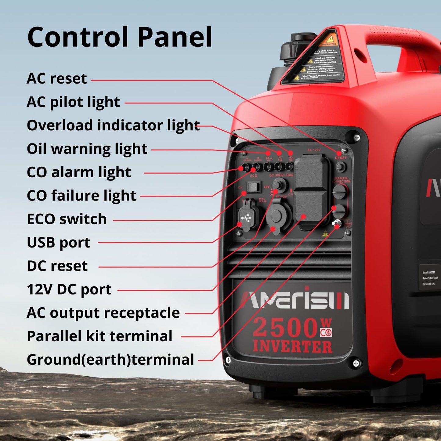 AMERISUN 2500-Watt Gas Powered Portable Inverter Generator, CO Sensor, Super Quiet for Home Backup, Emergency, Camping, EPA Compliant