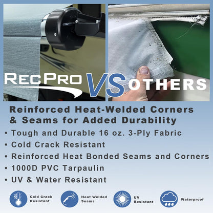 RecPro RV Awning Fabric Replacement | Universal Fit | 8-22ft Sizes | Heat Sealed Vinyl (22' - Actual Width 21' 1", Solid White)