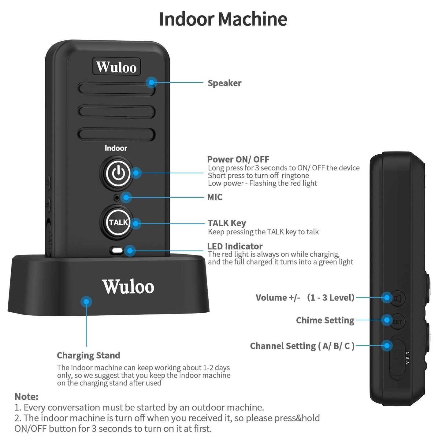 Wireless Intercom Doorbells for Home Classroom, Wuloo Waterproof Electronic Doorbell Chime with 2640 Feet Range 3 Volume Levels Rechargeable Battery (1&1-Black)