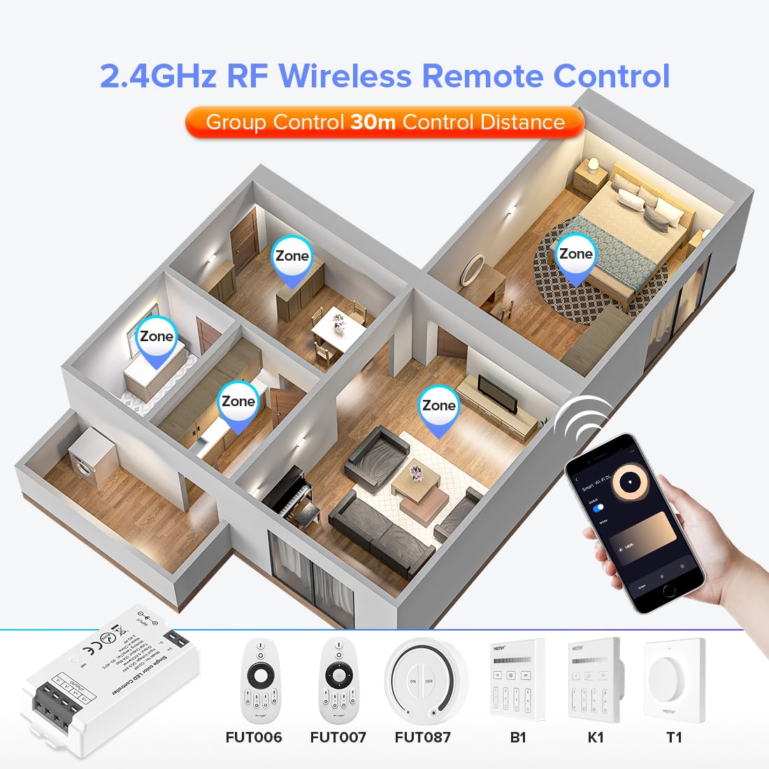 BTF-LIGHTING 5050SMD FCOB COB Dimming RF 2.4GHz Wireless Remote RC01RFB &4PCS C01RF Tuya Controller Kit 4 Zones Group Control PWM Single Color (+V -V) 2pin LED Neon Rope Light DC5V DC12V DC24V