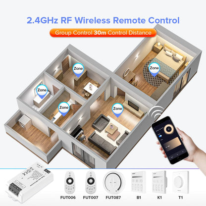 BTF-LIGHTING 5050SMD FCOB COB Dimming RF 2.4GHz Wireless Remote RC01RFB &4PCS C01RF Tuya Controller Kit 4 Zones Group Control PWM Single Color (+V -V) 2pin LED Neon Rope Light DC5V DC12V DC24V