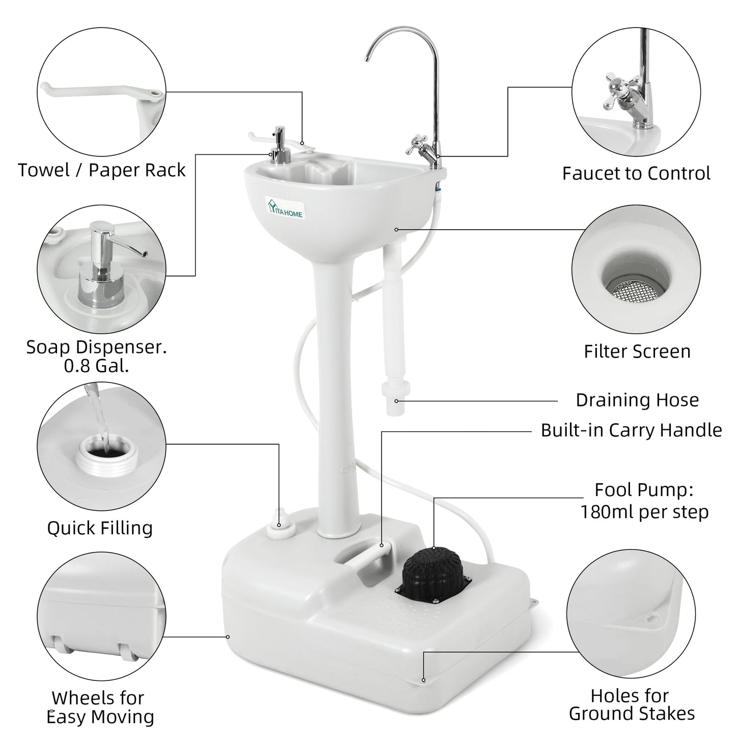 YITAHOME Upgraded Portable Sink Camping Hand Washing Station with 17 L Wash Basin Stand, Rolling Wheels, Soap Dispenser, Towel Holder, for Garden, Outdoor, Travel, Boat, Gather, Indoor, Worksite