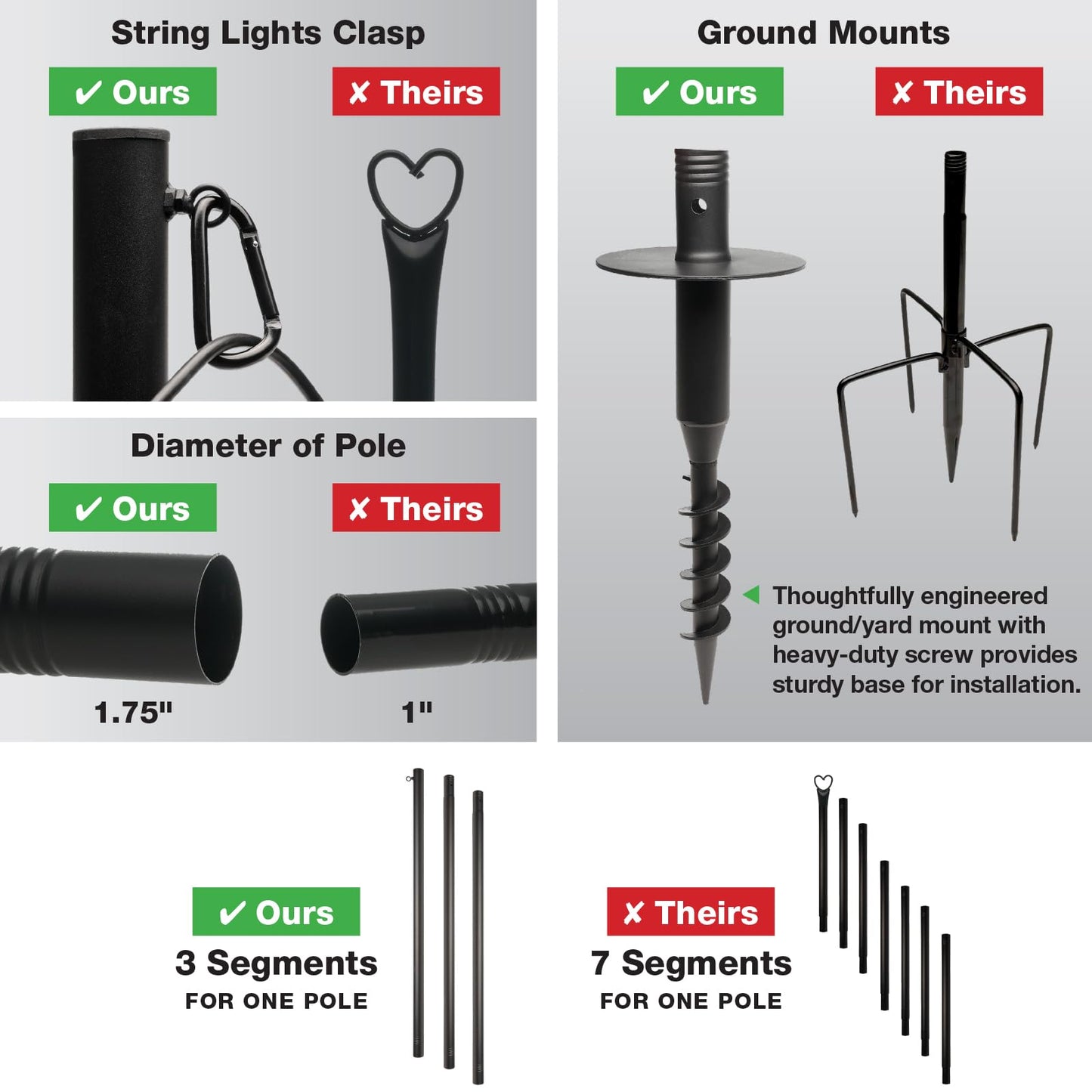 EXCELLO GLOBAL PRODUCTS Premium String Light Poles - 4 Pack - Extends to 10 Feet – Yard Mount (Grass/Dirt)