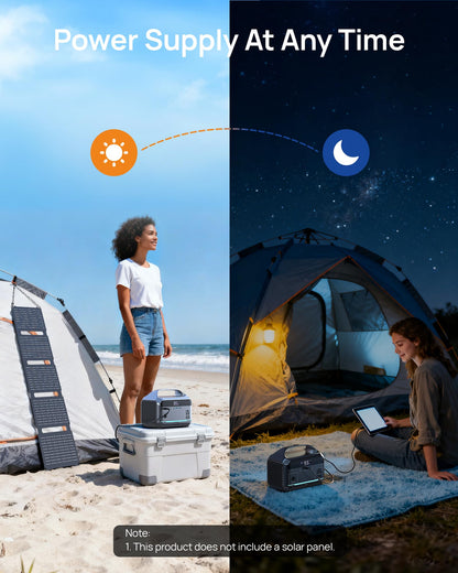 DARAN Portable Power Station, 288Wh LiFePO4 Battery, 350W (600W Peak) Power Bank with AC Outlet, Mini Solar Generator 7-Port Design, 2.1Hrs Fast Charing for Emergency, Hurricane (Solar Optional)