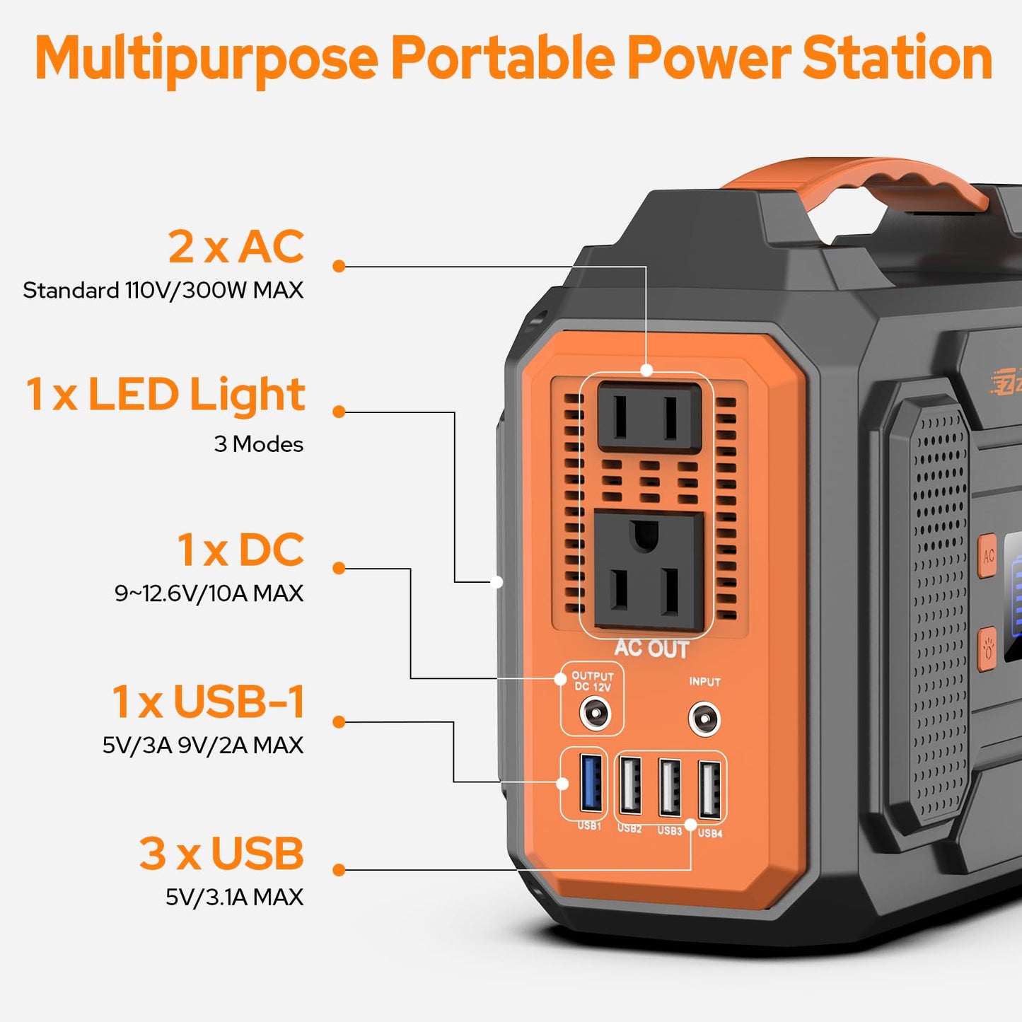 Portable Power Station 300W Solar Generator 280Wh(without Solar Panel), 110V Portable Power Bank with AC Outlet Pure Sine Wave, DC, USB QC3.0, External Battery Power Pack for Camping RV Outdoor Use