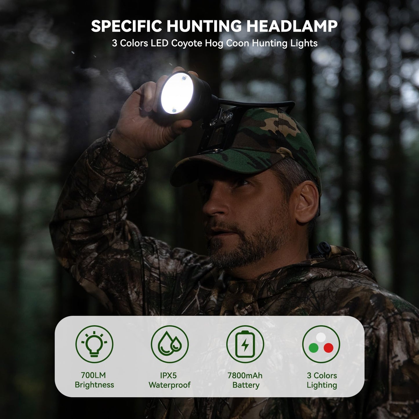GearOZ 10W LED Coyote Hog Coon Hunting Lights, Rechargeable Hunter Headlamp, Waterproof 60000LUX Super Bright LED Predator Hunter Head Light & 3 Colors (White Red Green), 7 Position Switch