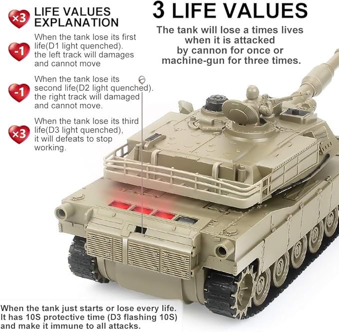 BEAURE Rc Tanks1:28 WW2 M1A2 America Army Tank Toys for Boys9 Channels Remote Control Cars with Sound and Light RC Military Truck Vehicle for Kids Boys Girls (Khaki)