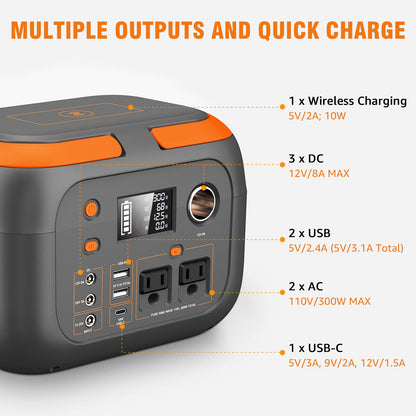 300W Portable Power Station with Solar Panel 40 Watt, 260Wh Solar Powered Generator for Camping Lithium Battery Bank with Solar Panels, 110V Outlet Solar Power Banks, Solar Generator for Outdoor