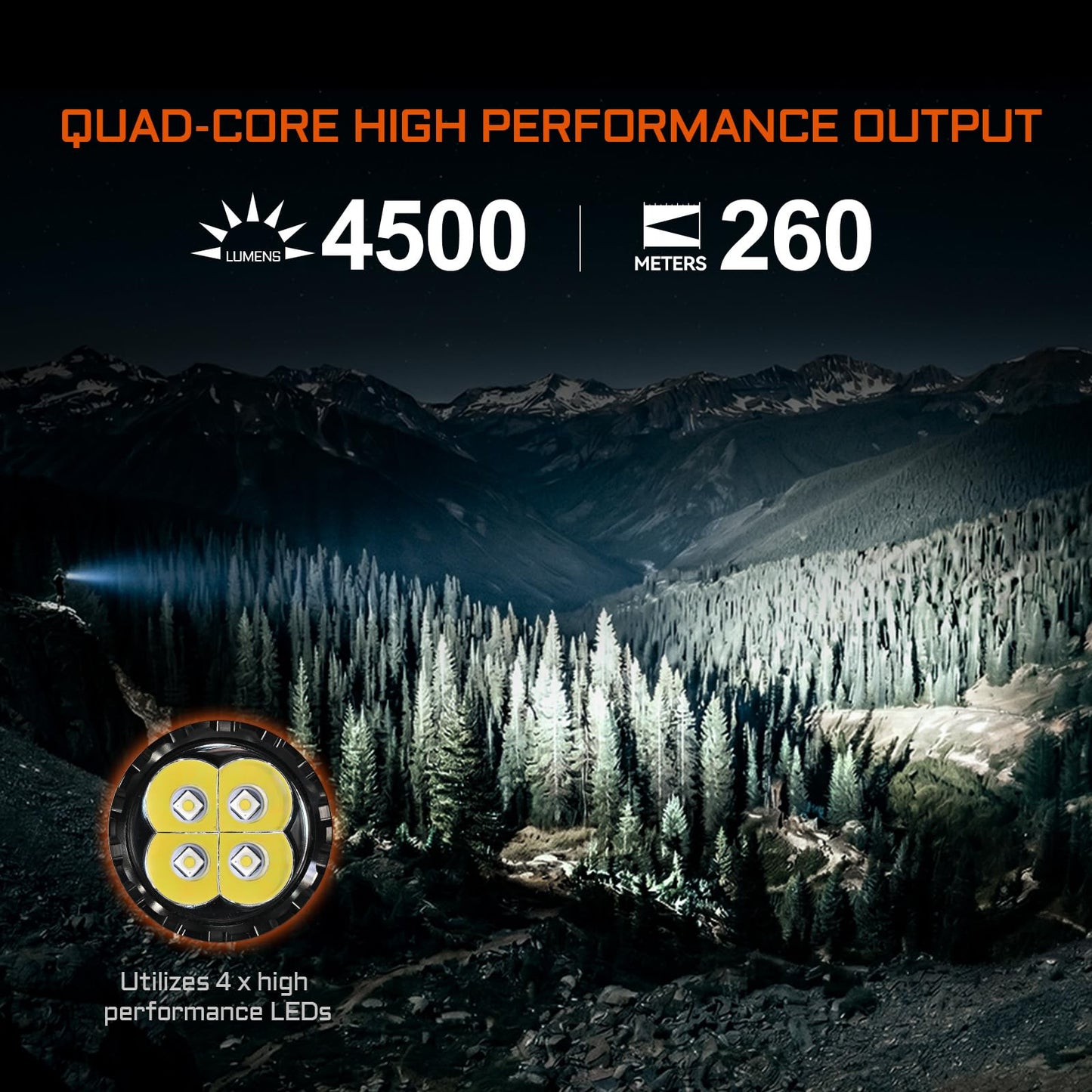 ACEBEAM E75 4500 High Lumens Flashlight with Magnetic Base, Super Bright LED Flashlight Rechargeable, IPX8 Water-Resistant EDC Flash Light, 26 Days Super Long Lasting for Camping,Everyday Use