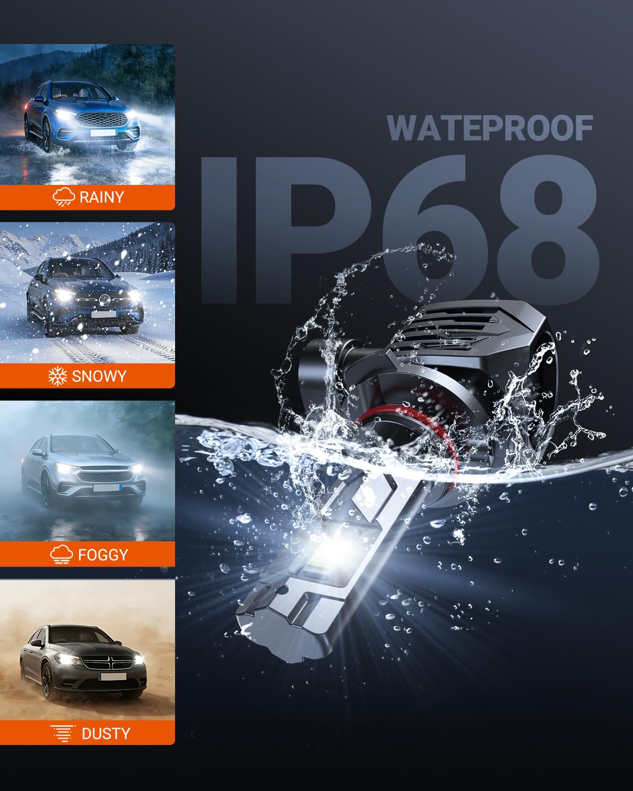 SEALIGHT S7S 9005 Fog Light 75000LM Brightness, 12 Chips Extra Wide View High Power Cooling System, 6500K Cool White IP68 Waterproof, 80000 Hours Lifespan, 2 Pack