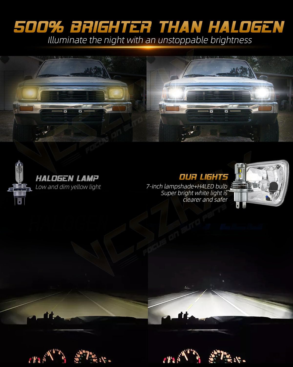 VCSZKXLY 2025 5x7 7x6 H6054 LED Headlights Compatible for 2003 2004 2005 2006 2007 2008 2009 Chevy Kodiak GMC C4500 C5500 C6500 TopKick Headlight High Low Beam, DOT Approved, 500% Brightness