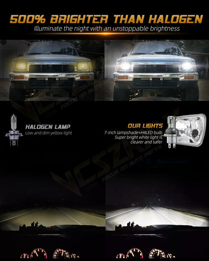 VCSZKXLY 2025 5x7 7x6 H6054 LED Headlights Compatible for 2003 2004 2005 2006 2007 2008 2009 Chevy Kodiak GMC C4500 C5500 C6500 TopKick Headlight High Low Beam, DOT Approved, 500% Brightness