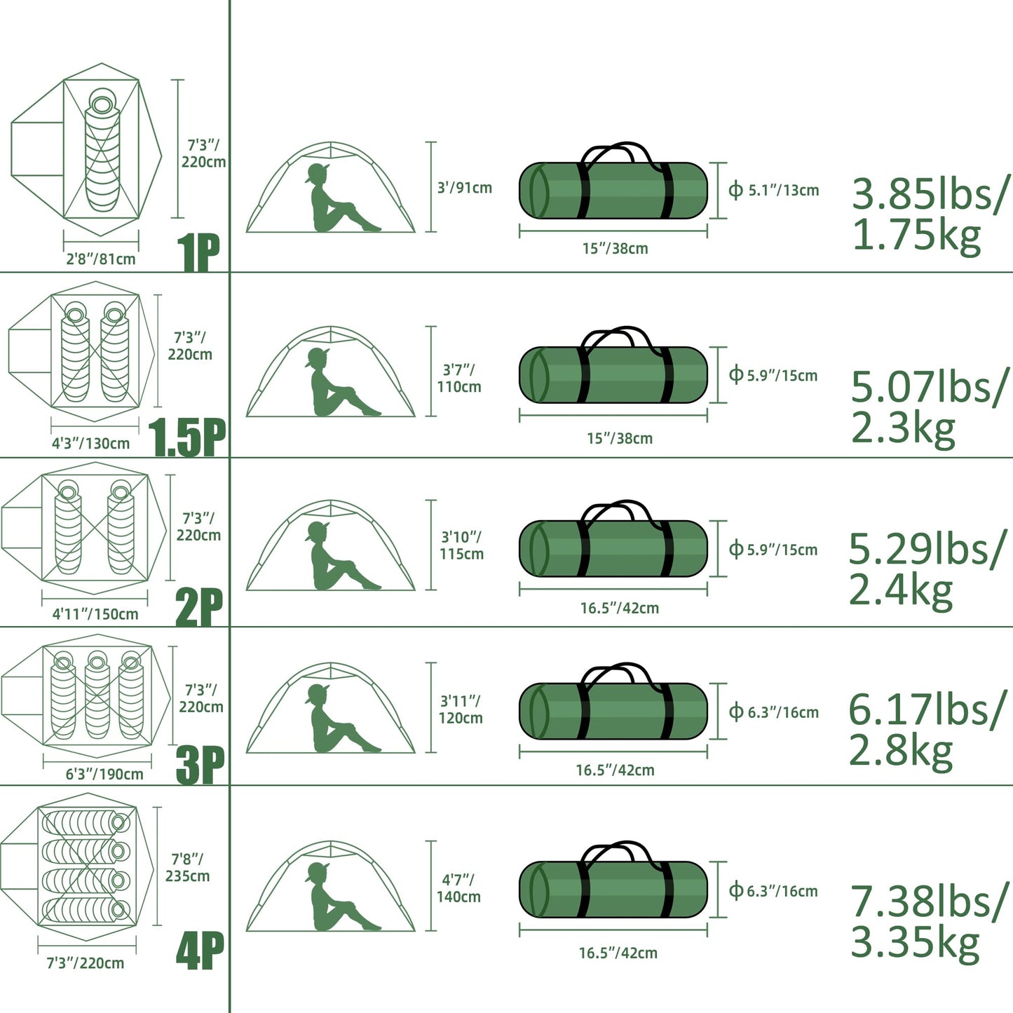 Clostnature Lightweight Backpacking Tent - 4 Person Ultralight Waterproof Camping Tent, 3 Season Large Size Easy Setup Tent for Family, Outdoor, Hiking and Mountaineering