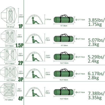 Clostnature Lightweight Backpacking Tent - 4 Person Ultralight Waterproof Camping Tent, 3 Season Large Size Easy Setup Tent for Family, Outdoor, Hiking and Mountaineering
