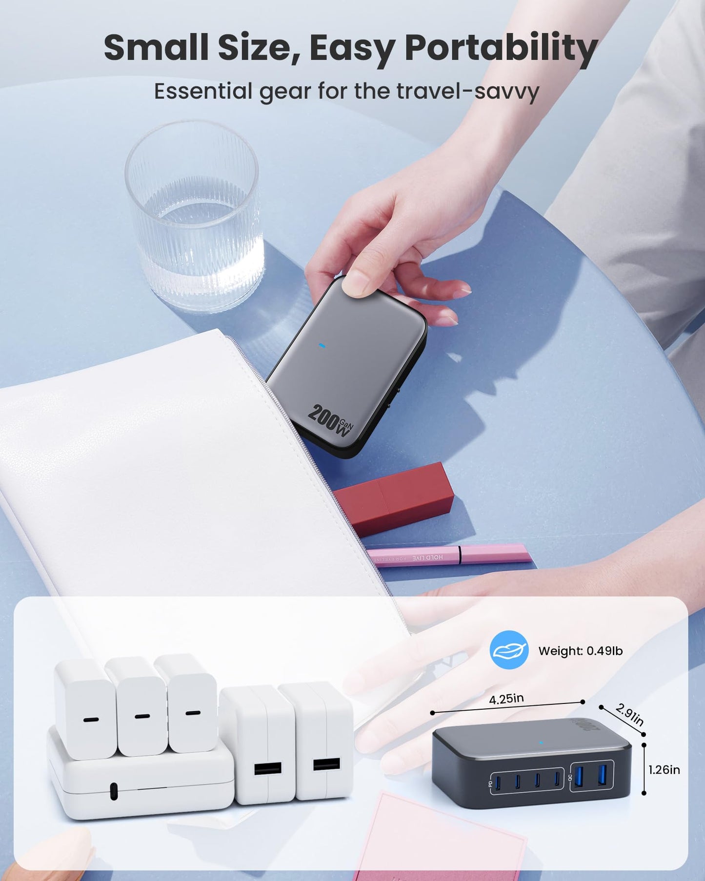 USB C Charger 200W USB C Charger Block,Upgraded GaN III 8-Port Fast Charging Station Hub,PD 65W Laptop Charging Adapter Compatible with MacBook Pro/Air,DELL,Steam Deck,iPhone 16/15/14,Galaxy S23/22