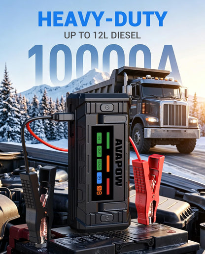AVAPOW TJ68 10000A Battery Jump Starter Portable with 4" HD Display PD 65W Dual-Way Fast Charging,12V Jump Box, Car Battery Jump Starter for All Gas & Up to All Diesel Engines