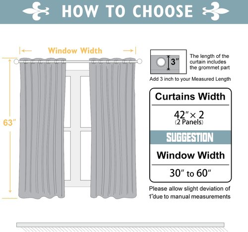 ChrisDowa Blackout Curtains - Thermal Insulated Grommet Room Darkening Panels, Aqua, 42 x 63 Inch (2 Panels)