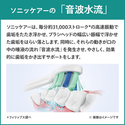 Philips Sonicare Electric Toothbrush, 2100 Series (Lightweight/USB Rechargeable), HX3651/23, White (Amazon.co.jp Exclusive, 2024 Model)