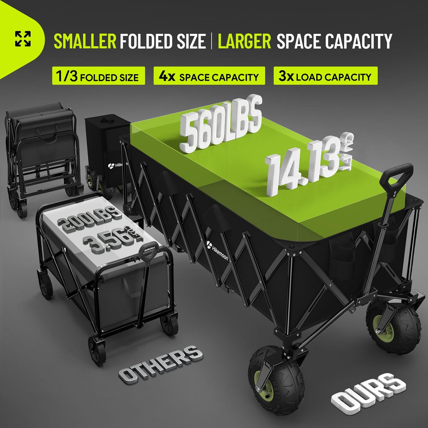 Hikemoon 400L Collapsible Beach Wagon with 10" Big Balloon Wheels for Sand, 54" Long Extra Large Wagons Carts Foldable, All Terrain Tires & 560LBS Heavy Duty, Utility Folding Cart for Outdoors, Black