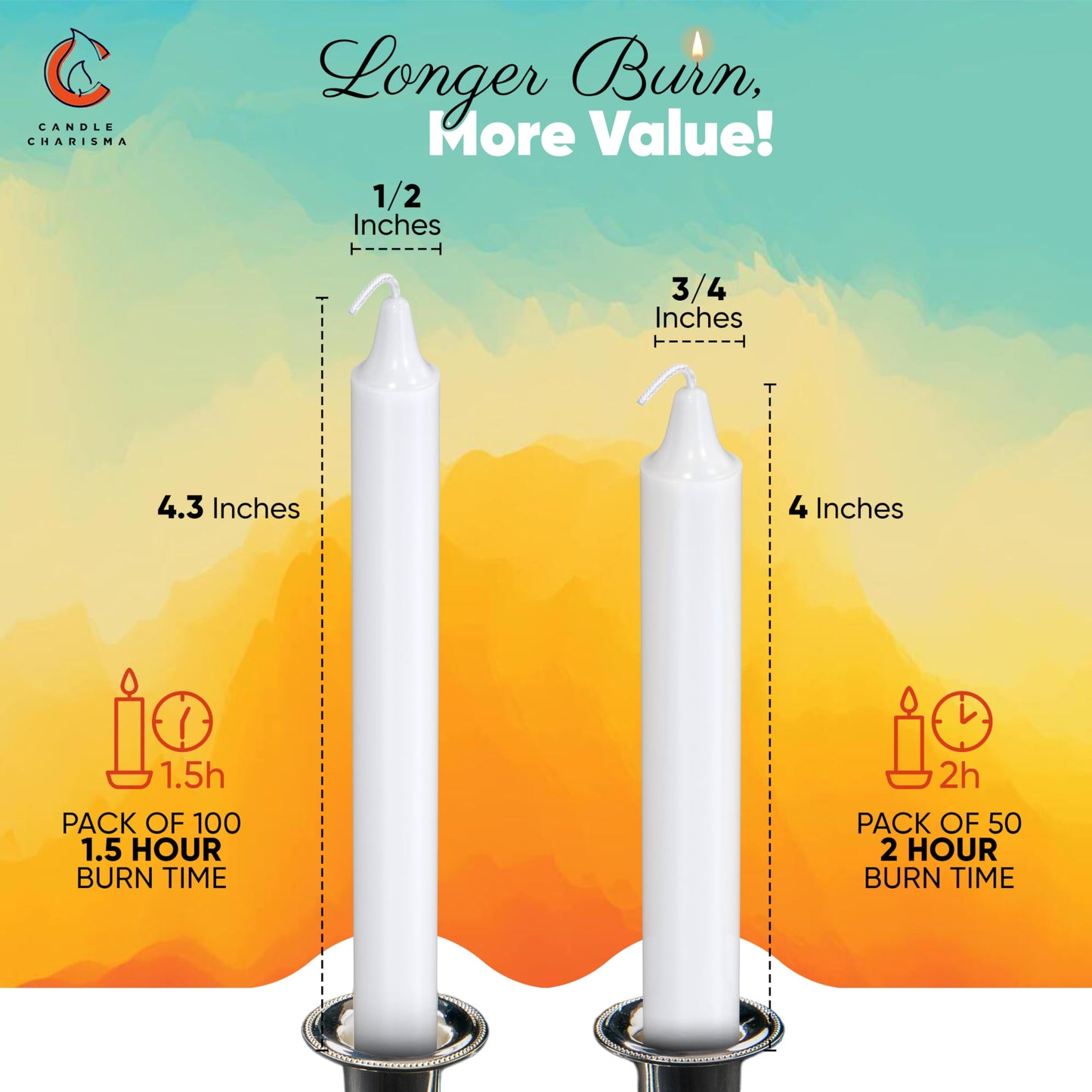 Candle Charisma 100 White Spell Candles - 4" Unscented Paraffin Chime Candles, Smokeless & Dripless, Colored Candles, 1.5 Hours Burn Time 0.4" Thick Taper Candles for Rituals,Birthdays and Parties