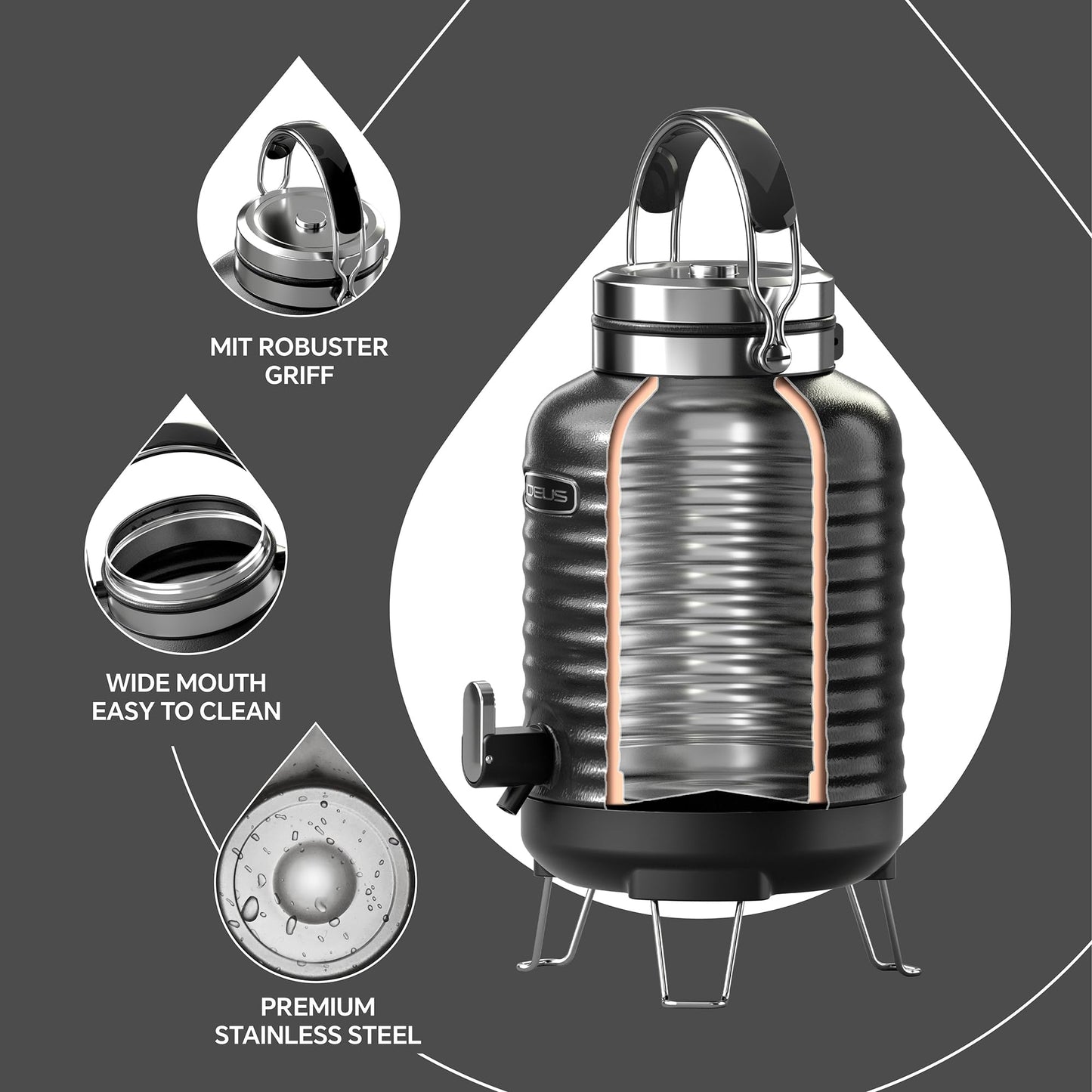 IDEUS Insulated Beverage Dispenser, All-in-one for Camping Vacuum Double-Wall Stainless Steel Water Cooler Coffee Carafe Jug Leakproof Drink Container with Handle, Spigot & Stand (Black, 1,4gal)