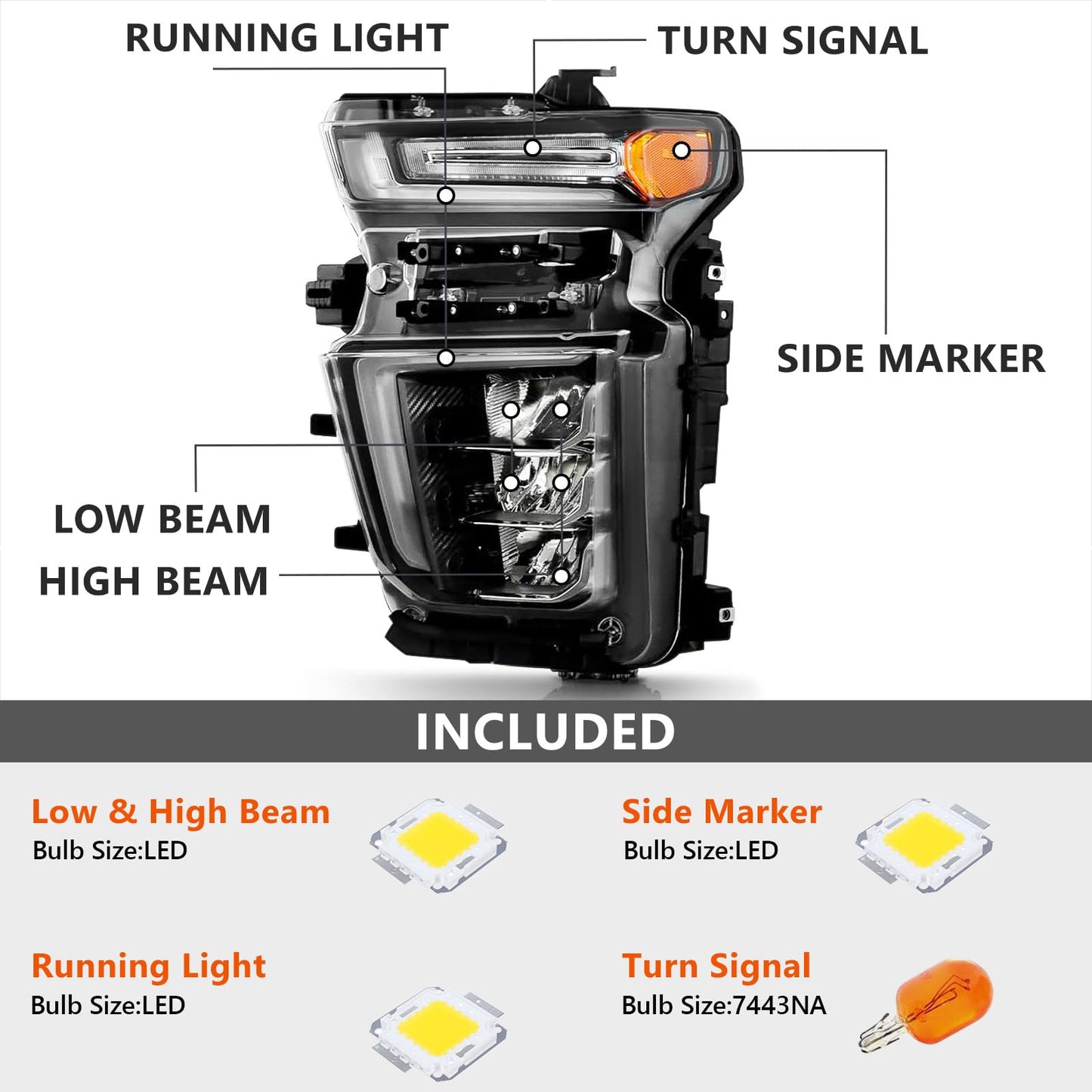 VLINCAR Upgrade LED Headlight Assembly Compatible with Chevy Silverado 2500HD 3500HD 2020 2021 2022 2023 (For Halogen Model Upgrade) Factory Replacement Head Light Lamp Driver & Passenger Side