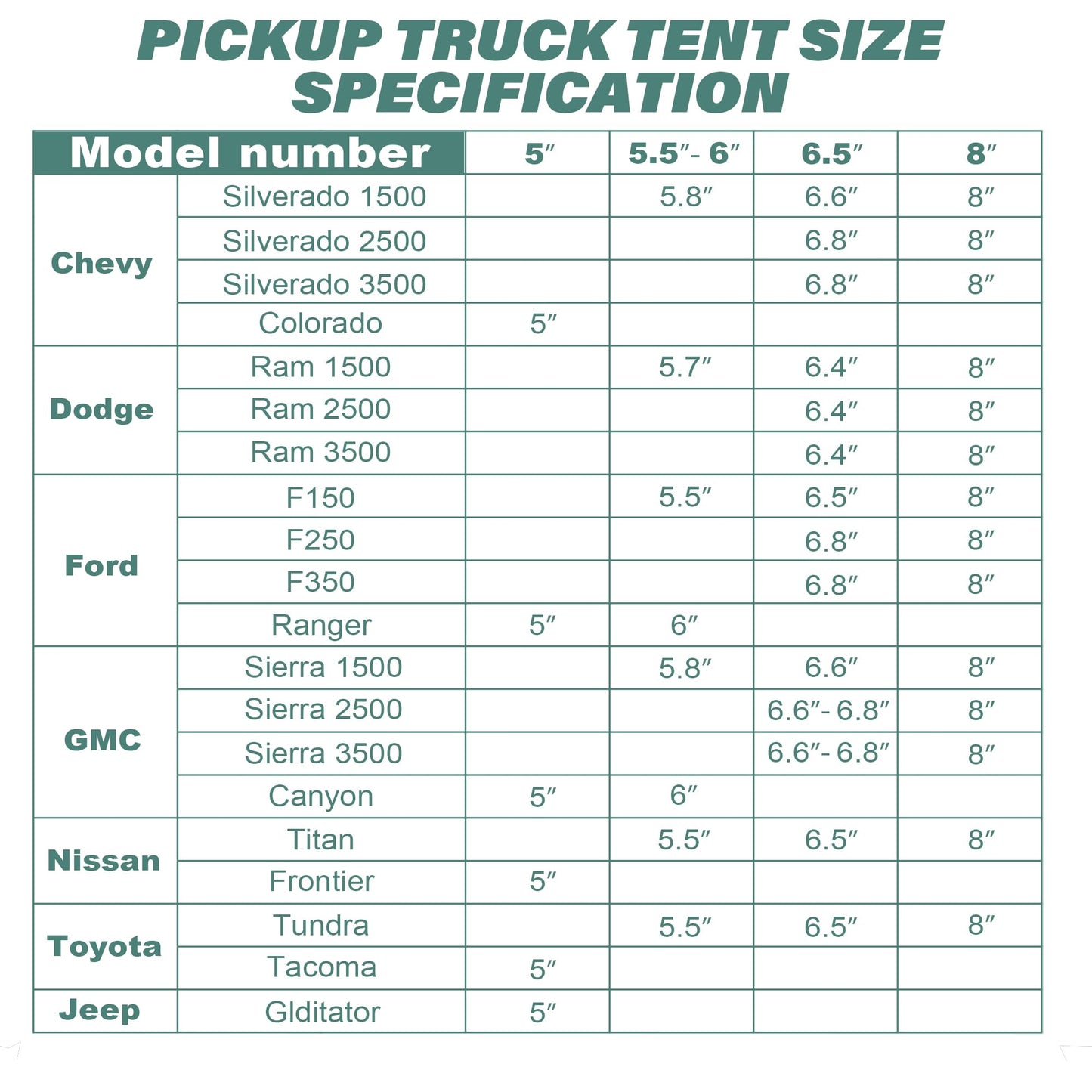 GoHimal Pickup Truck Tent, Waterproof PU2000mm Double Layer for 6.5 FT Truck Bed, Portable Bed Tent for Camping, Gray