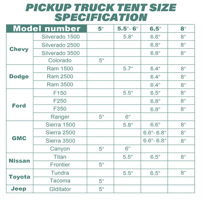GoHimal Pickup Truck Tent, Waterproof PU2000mm Double Layer for 6.5 FT Truck Bed, Portable Bed Tent for Camping, Gray