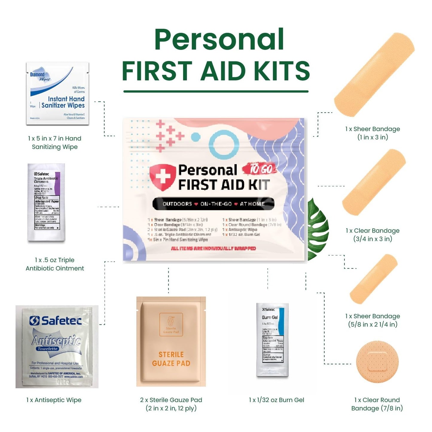 Portable Travel Size First Aid Kit - 60 Pack Case | Perfect for Home, Office, Car, School, Business, Travel, Hiking, Hunting, and Outdoors | Individually Wrapped First Aid Products (Abstract)