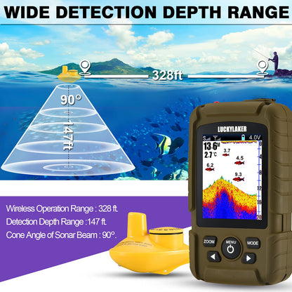 LUCKYLAKER Wireless Handheld Fish Finder Boat Portable Waterproof Depth Finder Display Transducer Kayak Fish Finders Sea Sonar Ice Fishing