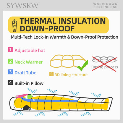 SYWSKW Ultralight Down Sleeping Bag with Pillow,15°F 32°F 46°F Sleeping Bag for Women,Men,Youth Backpacking,Hiking and Camping Outdoor with 680FP Duck Down (Green, 1200g Down Filling)