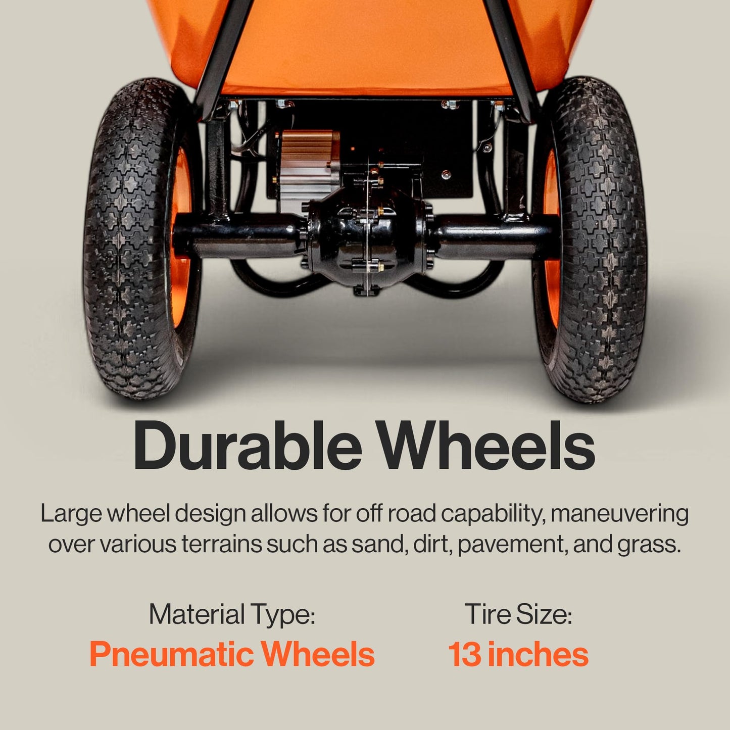 SuperHandy Electric Wheelbarrow – 48V Li-Ion Battery,330 lbs (150 kg) Capacity, 85L Steel Powder Coated Tub, Material & Debris Hauler Utility Cart