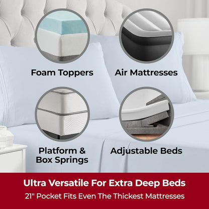 Mellanni Extra Deep Twin XL Sheets - Luxury Cooling Bedding Set - Ultra Soft & Stain Resistant (Blue Hydrangea)