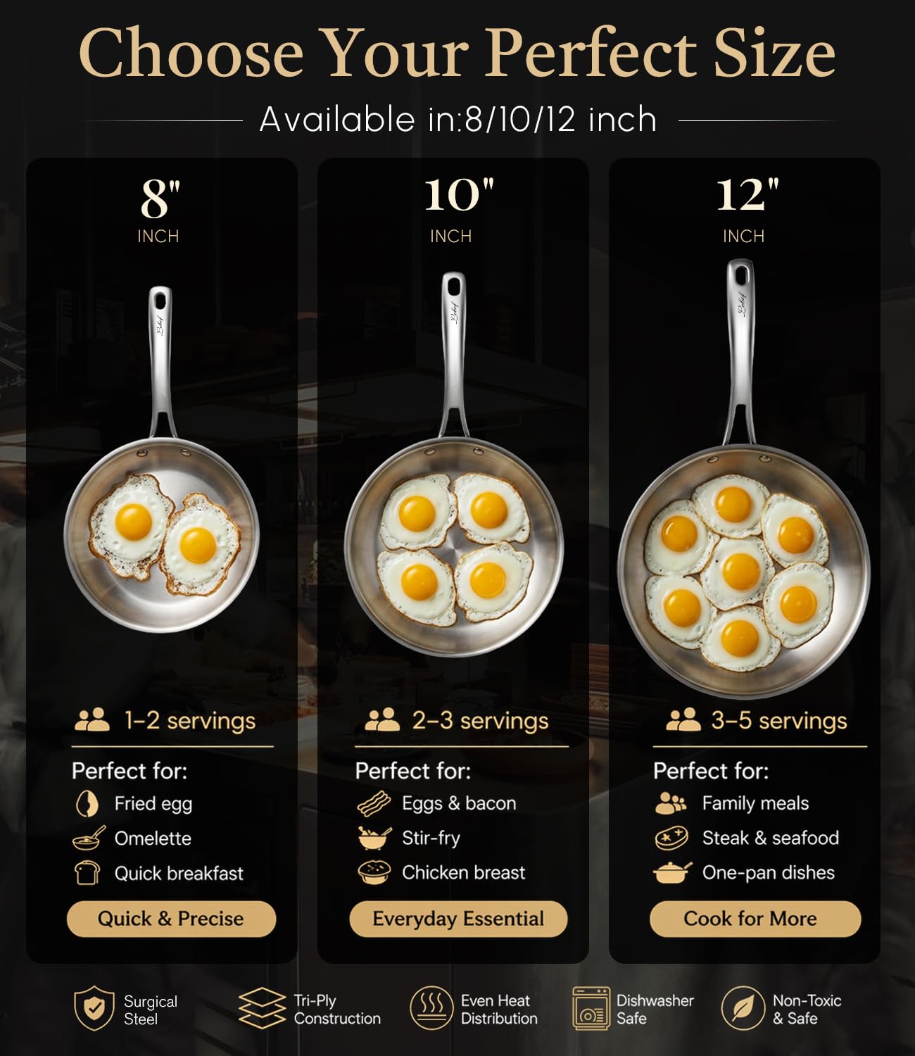Lebof 12 Inch Stainless Steel Pan, 5-Ply Clad Base 800℉ Safe Stainless Steel Frying Pans for Even Heating, Premium Cookware for Induction, Gas,Electric&Oven