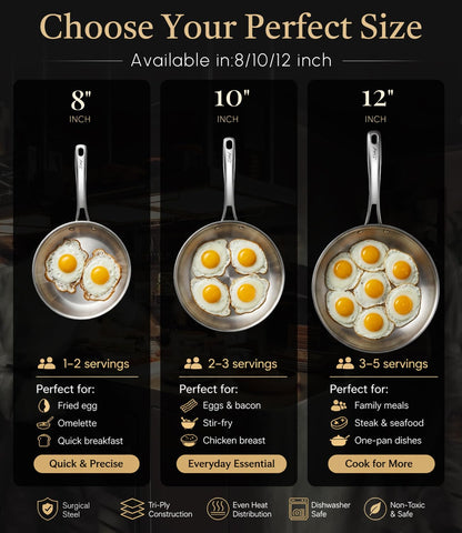 Lebof 12 Inch Stainless Steel Pan, 5-Ply Clad Base 800℉ Safe Stainless Steel Frying Pans for Even Heating, Premium Cookware for Induction, Gas,Electric&Oven