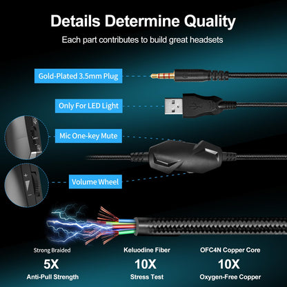 Gaming Headset with Microphone for Pc, Xbox One Series X/s, Ps4, Ps5, Switch, Stereo Wired Noise Cancelling Over-Ear Headphones with Mic, RGB, for Computer, Laptop, Mac, Nintendo (Blue)