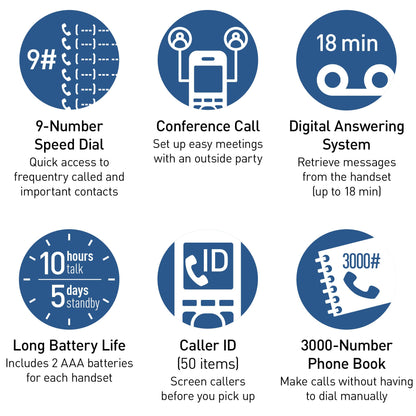 Panasonic Cordless Phone with Answering Machine, Link2Cell Bluetooth, Voice Assistant and Advanced Call Blocking, Expandable System with 4 Handsets - KX-TGD864W (White)