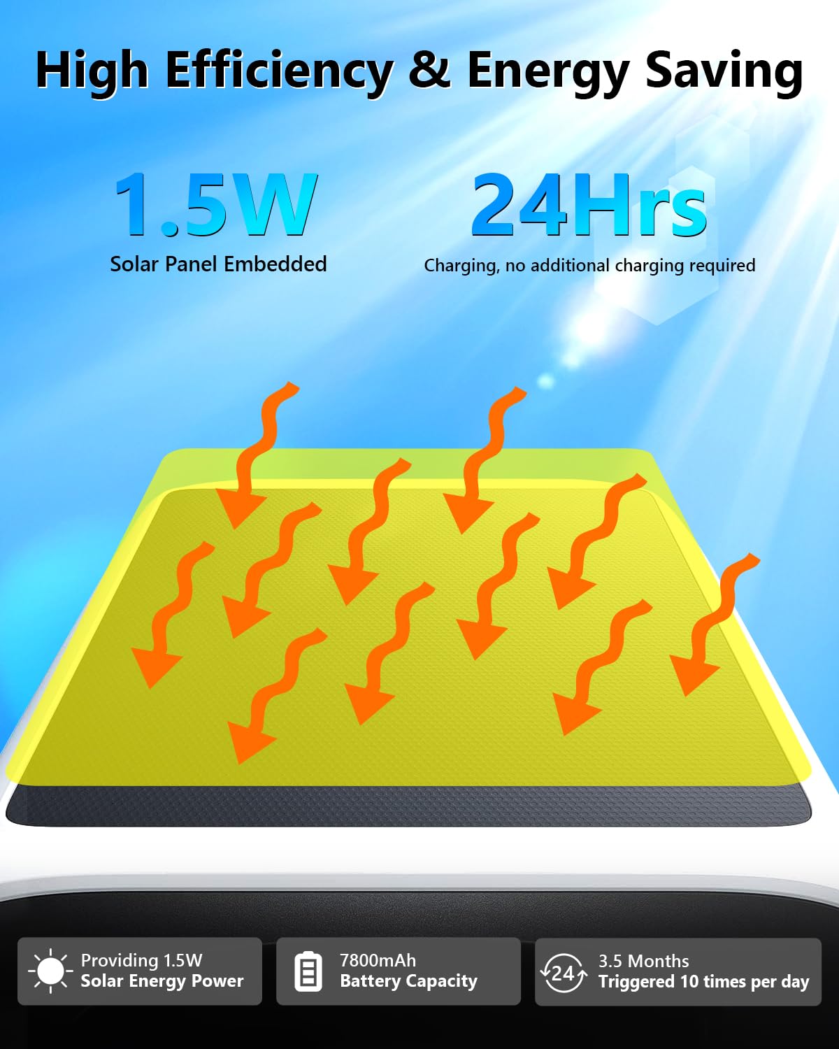 Lifetime Free Data 4G LTE Cellular Solar Security Camera Wireless Outdoor No Monthly Fees, No WiFi Solar Powered Surveillance Camera with Night Vision,Two-way Audio,Siren & Intelligent Spotlight