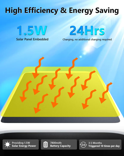 Lifetime Free Data 4G LTE Cellular Solar Security Camera Wireless Outdoor No Monthly Fees, No WiFi Solar Powered Surveillance Camera with Night Vision,Two-way Audio,Siren & Intelligent Spotlight