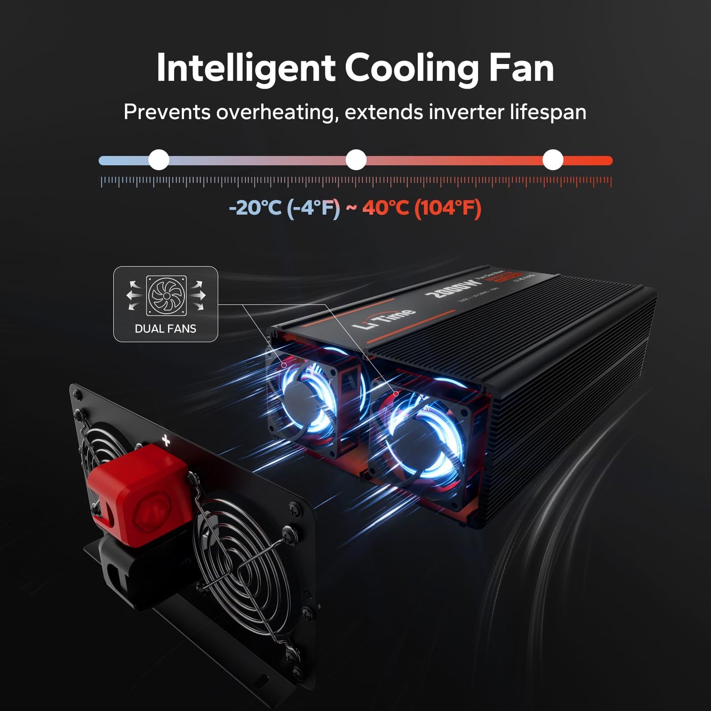 Litime 2000W Pure Sine Wave RV Inverter with 20ms Automatic Transfer Switch (ATS), 12V DC to 120V AC Converter for RV, Truck, Home, Camping - 4000W Surge Power, Remote Monitoring, USB & Type-C