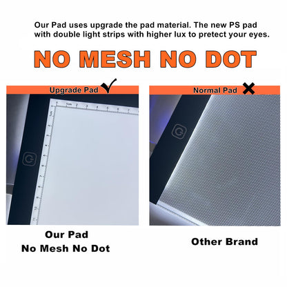 A1 Extra Large LED Light Pad (34.6"x23.6") - Upgraded Durable Tracing Light Box with 5-Level Brightness - Dot-Free Eye Protection Board for 5D Diamond Art Painting, Sketching, Drafting & Tracing