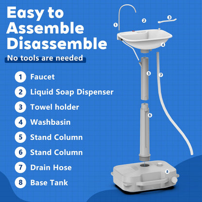 Electric Portable Sink Hand Wash Station - 18L Capacity With USB Port or Battery Powered, Lightweight Outdoor Sink for Travel, Outdoor, Camping - Includes Soap Dispenser & Towel Holder