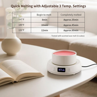 Lyty Wax Melt Warmer 3-in-1 Candle Warmer, Electric Scented Wax Melter Fragrance Wax Cube Burner for Home Bedroom Office, 8H Auto Shut Off 3 Temperature Setting (White)